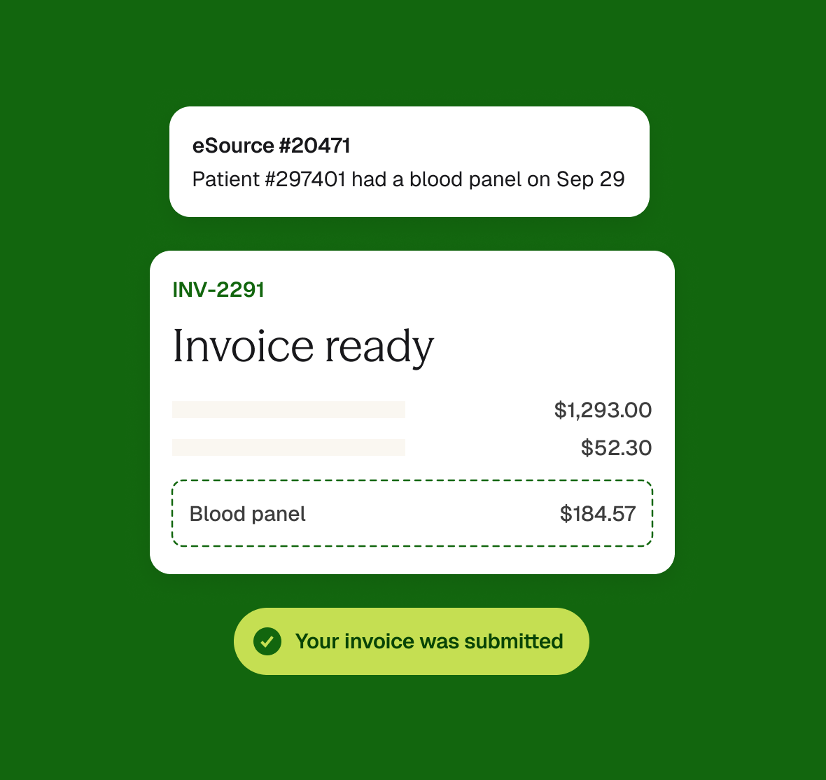 A blood panel recorded in eSource is automatically added as a $184.57 line item on a ready invoice, followed by a confirmation that the invoice was submitted